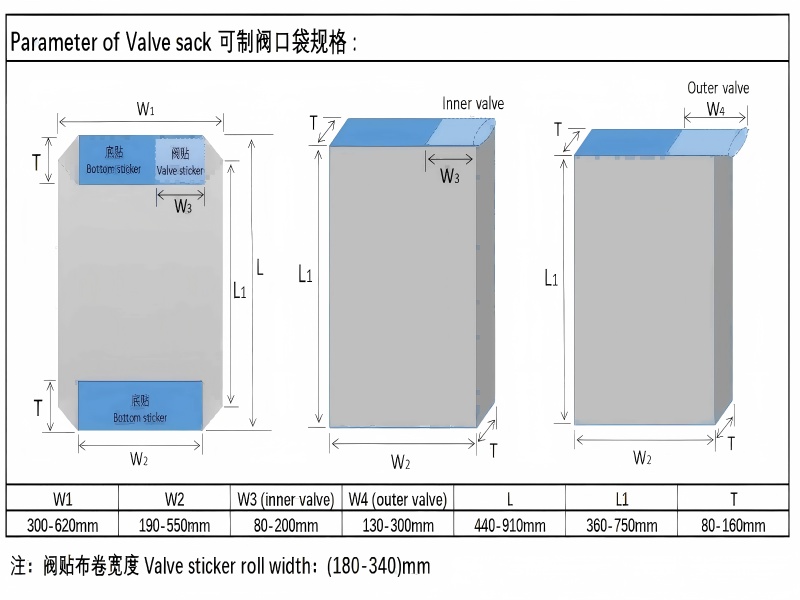 PP plastic valve bag making machine